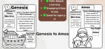 Books Of The Bible Fact Sheets For Kids 30 Printable Bible Worksheets For Learning Scripture Classful
