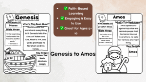 Books Of The Bible Fact Sheets For Kids 30 Printable Bible Worksheets For Learning Scripture Classful