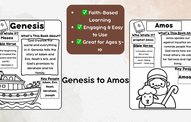 Books Of The Bible Fact Sheets For Kids 30 Printable Bible Worksheets For Learning Scripture Classful