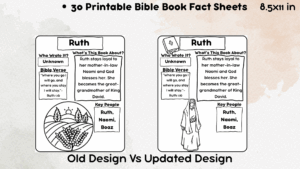 Books Of The Bible Fact Sheets For Kids 30 Printable Bible Worksheets For Learning Scripture Classful