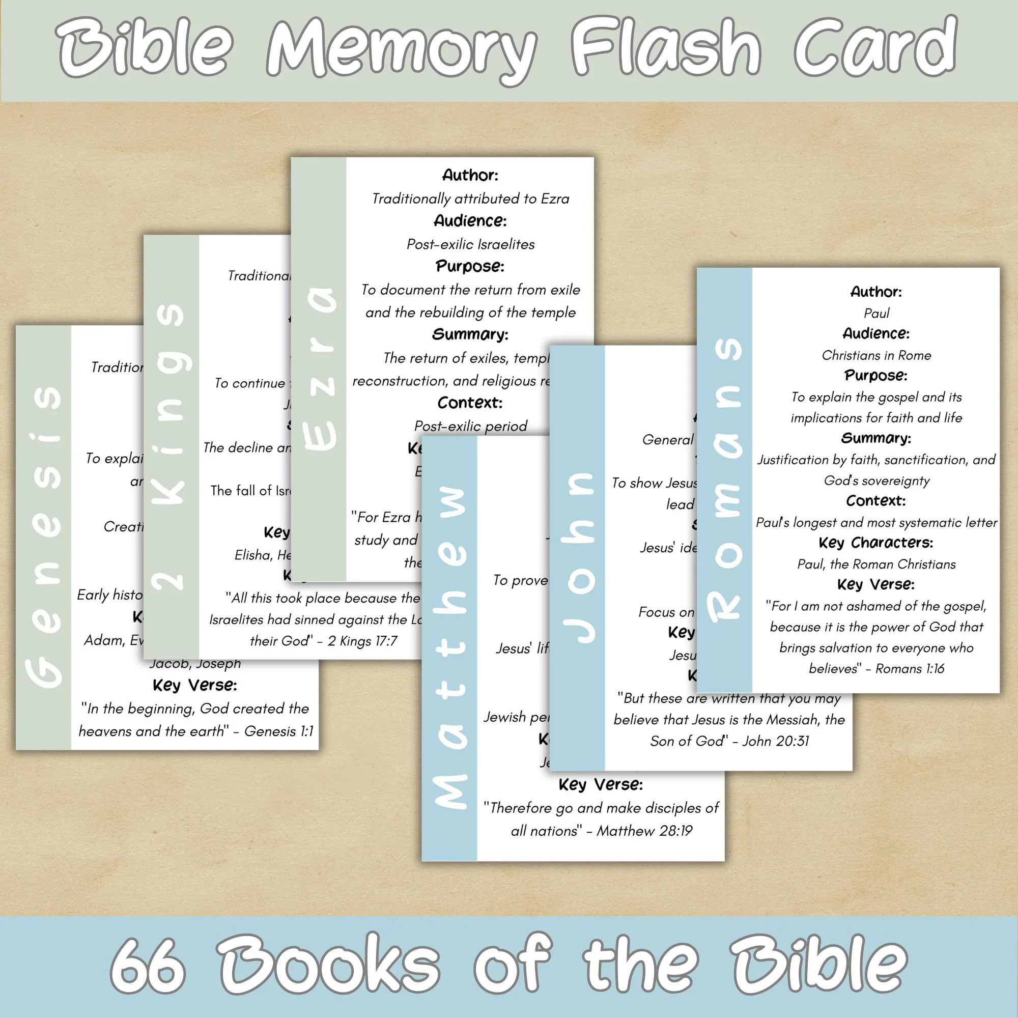 books of the bible flash cards scripture memorization