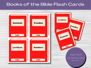 BOOKS Of The BIBLE FLASHCARDS Books Of The Bible Printable Cards Learning Books Of The Bible Old Testament And New Testament Books Etsy
