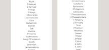 Books Of The Bible Free PDF Printable Rejoice About
