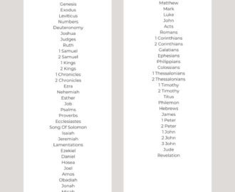 Books Of The Bible Free PDF Printable Rejoice About