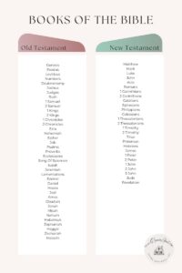 books of the bible free pdf printable rejoice about