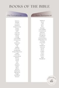 books of the bible free pdf printable rejoice about