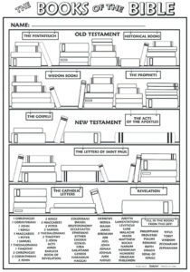 Books Of The Bible Free Printable Printable Design Resources