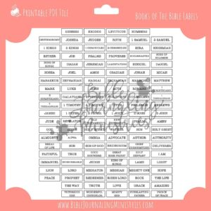 Books Of The Bible Labels