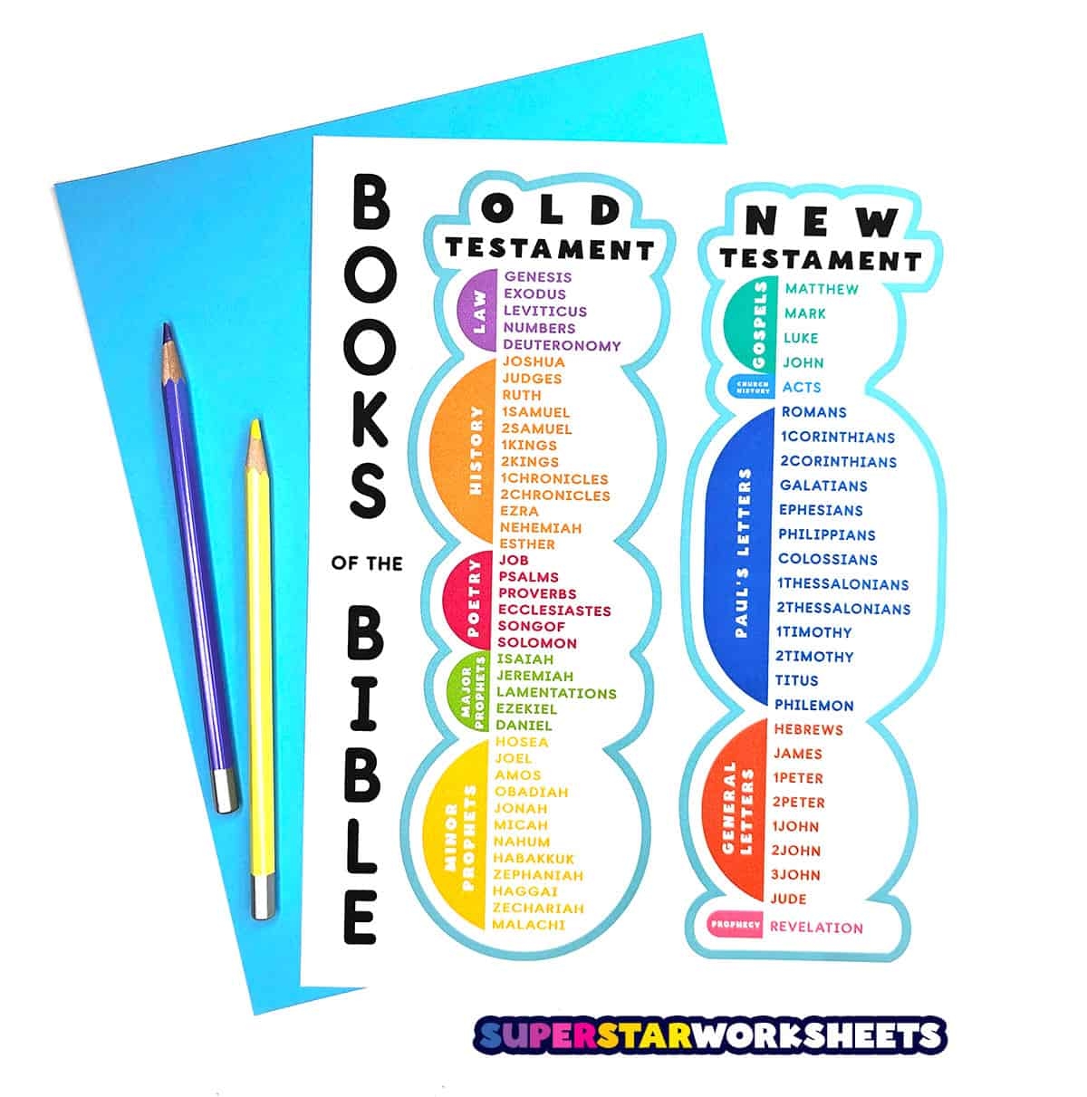 Books Of The Bible List Superstar Worksheets