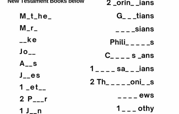 Books Of The Bible New Testament Fill In The Blank Free Bible Worksheets Library