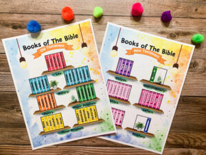 Books Of The Bible Poster Bible Printable Old Testament New Testament Bible Memory Sunday School Devotional Kids Church Homeschool Etsy