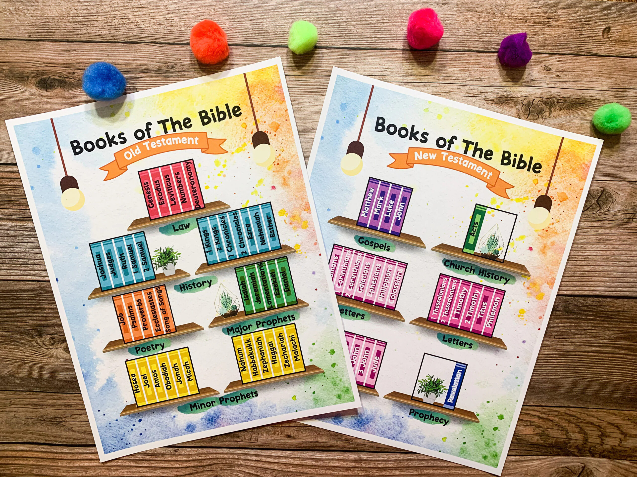 Books Of The Bible Poster Bible Printable Old Testament New Testament Bible Memory Sunday School Devotional Kids Church Homeschool Etsy