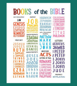 Books Of The Bible Poster Christian Wall Art Sunday School Decor Church Wall Art Bible Books Scripture Bible Book List Art Etsy