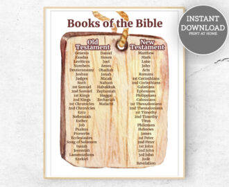 Books Of The Bible Printable Books Of The Bible Poster Books Of The Bible In Order Bible Books Color Art Memorize The Books Of The Bible Etsy