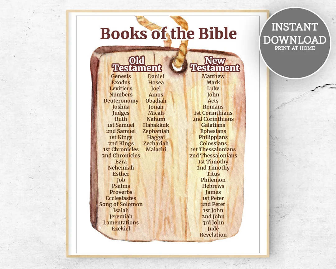 Books Of The Bible Printable Books Of The Bible Poster Books Of The Bible In Order Bible Books Color Art Memorize The Books Of The Bible Etsy