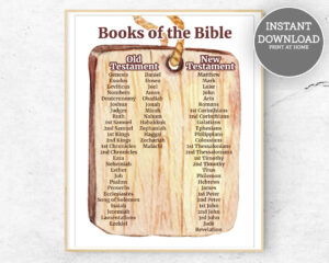 books of the bible printable books of the bible poster books of the bible in order bible books color art memorize the books of the bible etsy