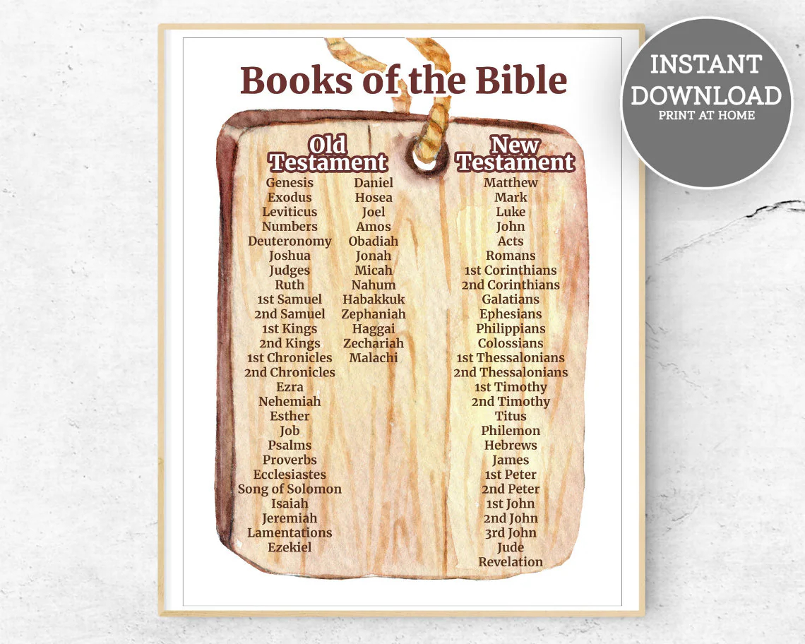 Books Of The Bible Printable Books Of The Bible Poster Books Of The Bible In Order Bible Books Color Art Memorize The Books Of The Bible Etsy
