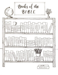 Books Of The Bible Printable Coloring Tracker Worksheets Library