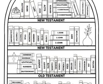 Books Of The Bible Printable Free Shop On Pinterest