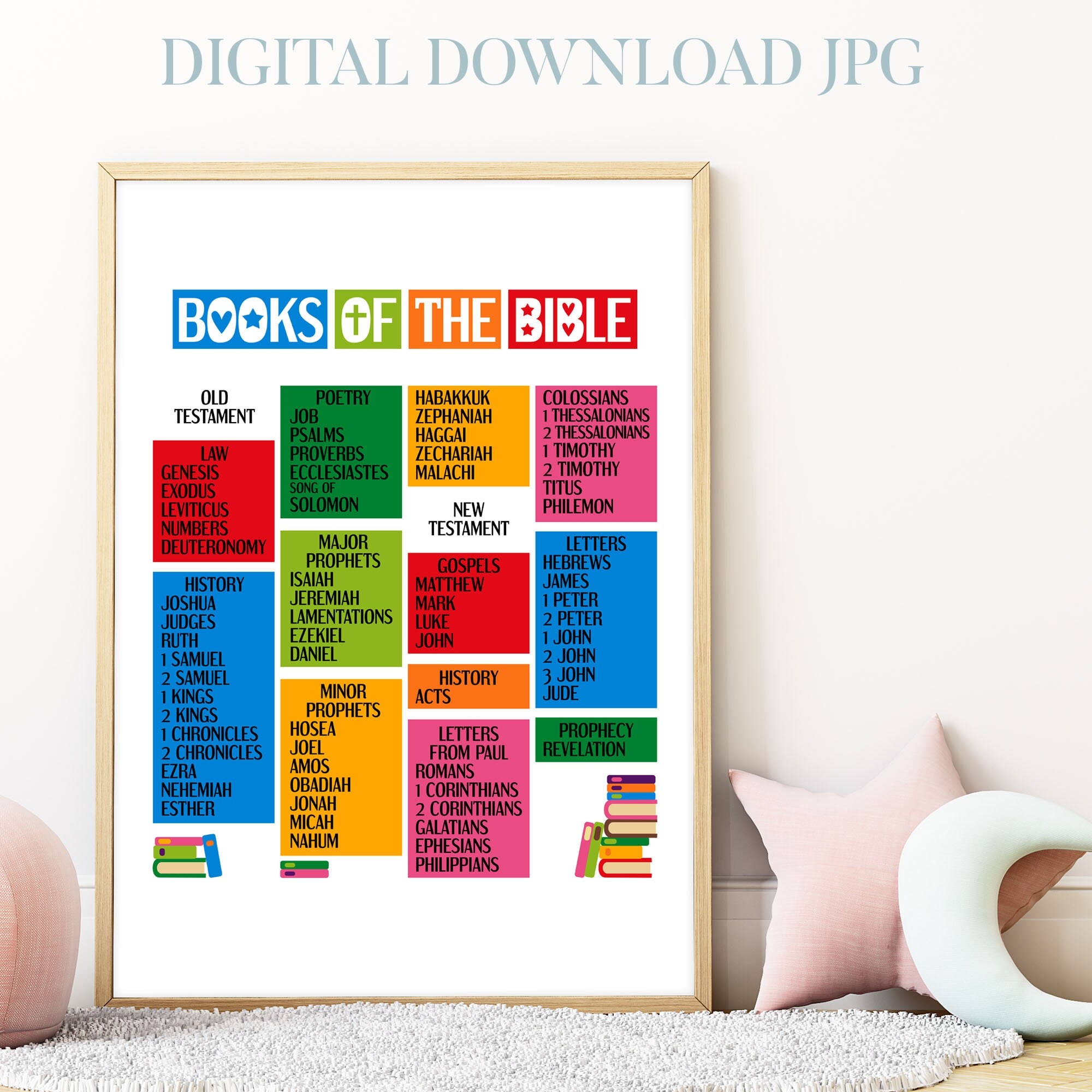 Books Of The Bible Printable Poster Bible Verse Wall Art For Kids Room Christian Classroom And Sunday School Decor Digital Download Etsy