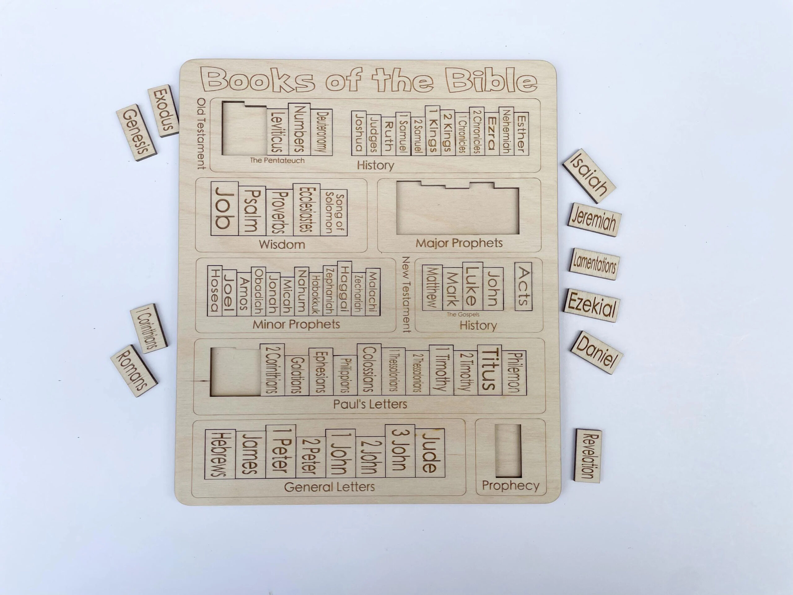 Books of the Bible Puzzle Printable