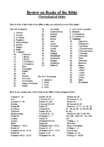 Books Of The Bible Review At Pertamax Premium Chronological Bible Reading Plan Chronological Bible Bible Study Verses