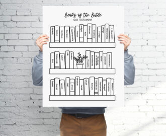 Books Of The Old Testament Books Of The Bible Coloring Page Old Testament Reading Chart Bible Book Tracker Bible School Decor Etsy