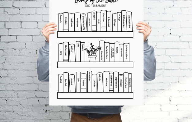 Books Of The Old Testament Books Of The Bible Coloring Page Old Testament Reading Chart Bible Book Tracker Bible School Decor Etsy