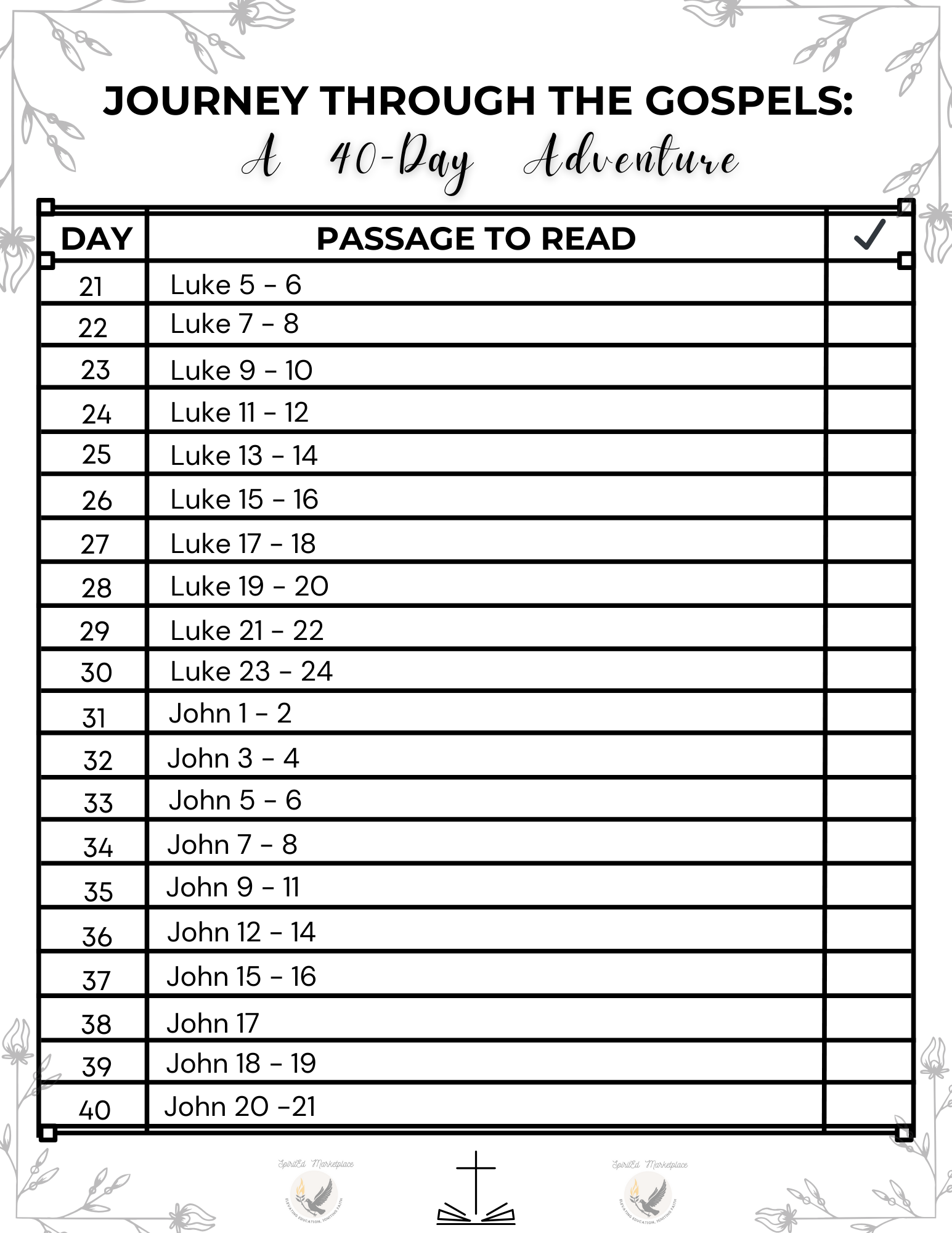 Printable Daily Bible Reading Guide
