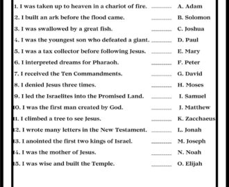 Christian Games For Kids Shop On Pinterest