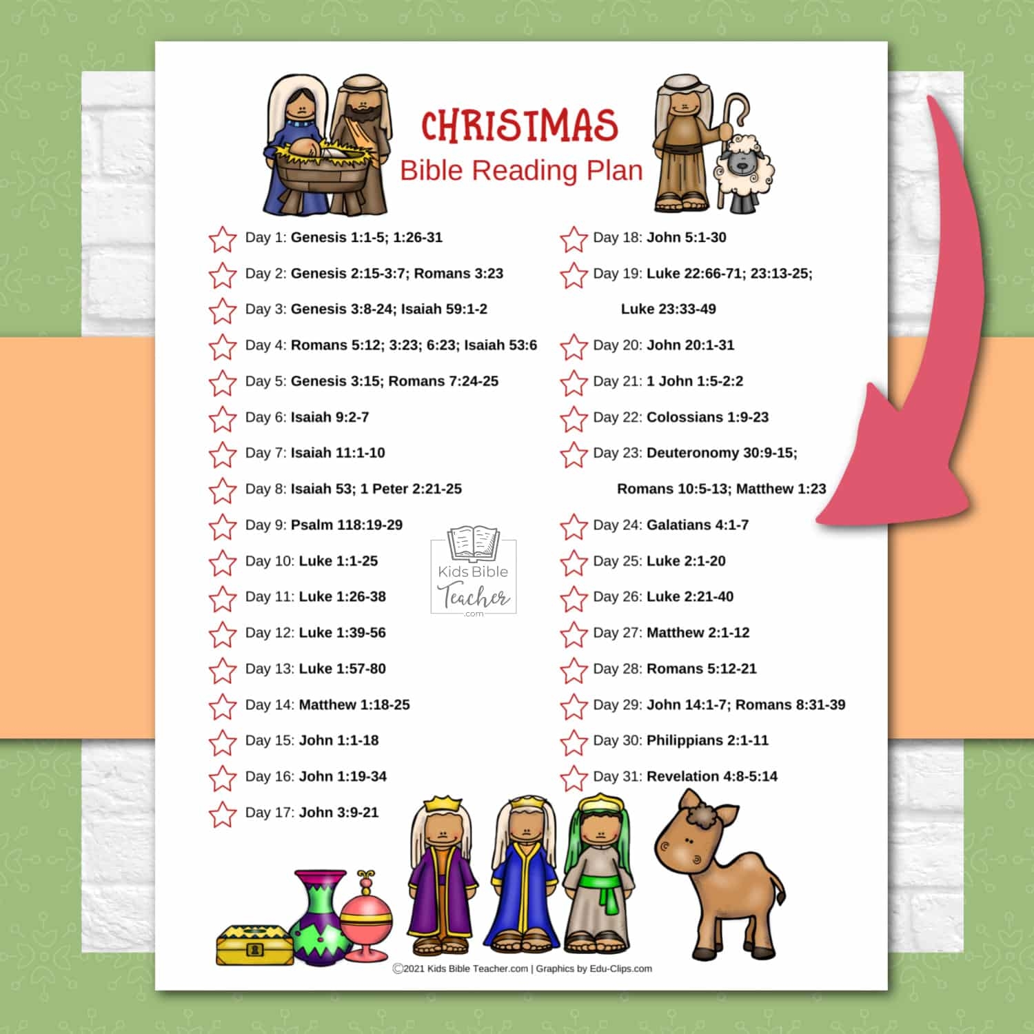 Christmas Bible Reading Plan Kids Bible Teacher