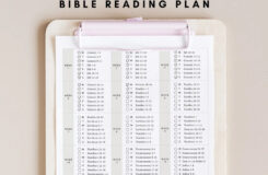 Chronological Bible Reading Plan 52 Week Bible Reading Plan 365 Days Bible Reading Weekly Bible Plan Digital Printable Etsy