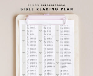 Chronological Bible Reading Plan 52 Week Bible Reading Plan 365 Days Bible Reading Weekly Bible Plan Digital Printable Etsy
