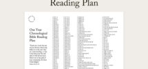 chronological bible reading plan one year scripture tracker christian planner a4 letter size printable etsy