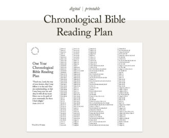 chronological bible reading plan one year scripture tracker christian planner a4 letter size printable etsy