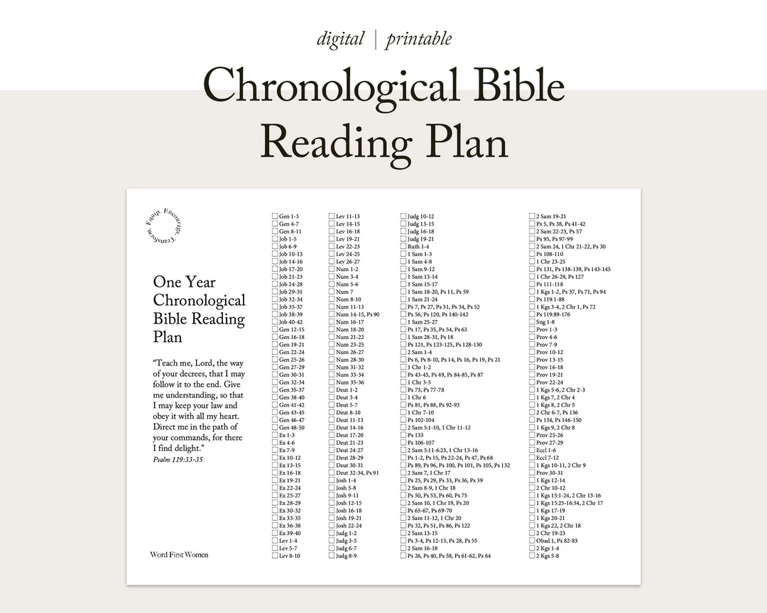 chronological bible reading plan one year scripture tracker christian planner a4 letter size printable etsy