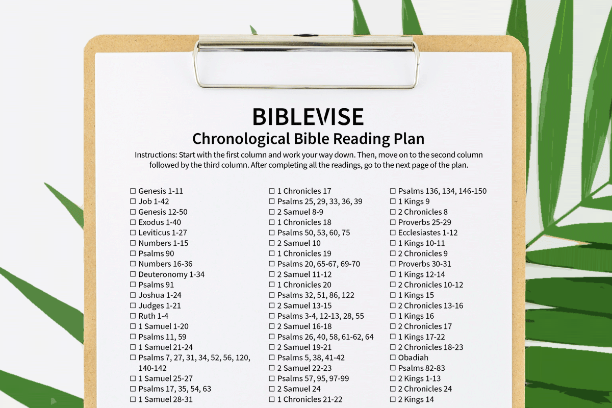 Printable ESV Chronological Bible Reading Plan