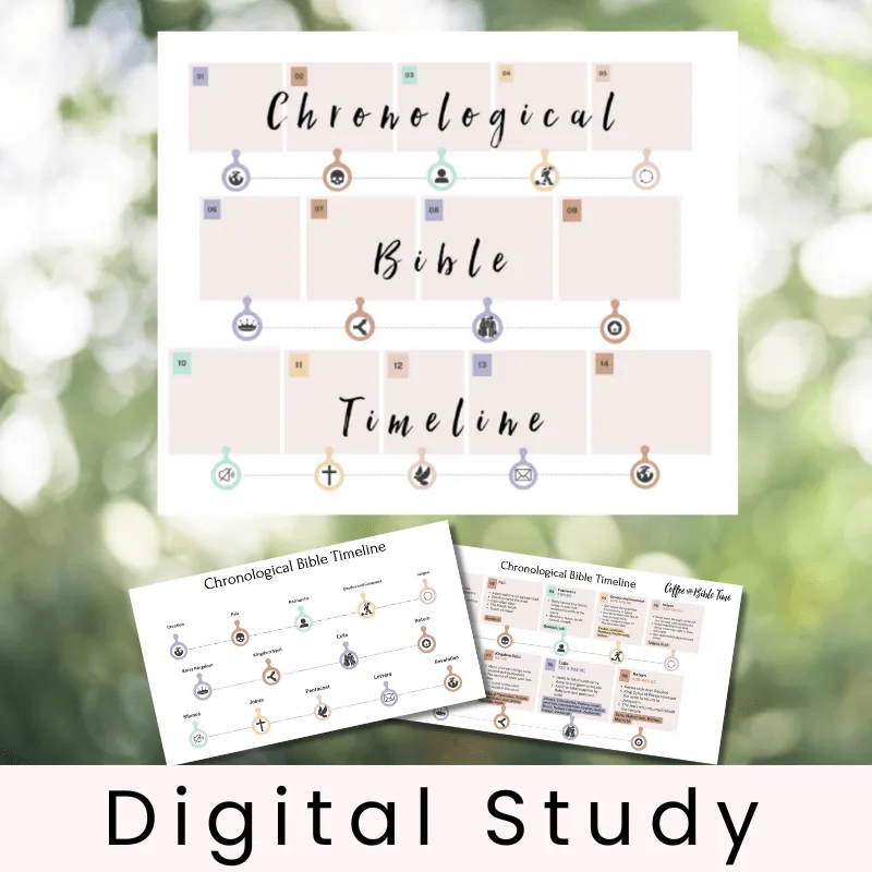 Chronological Bible Timeline Clear Simple Printable PDF