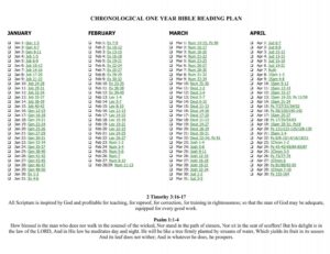 Chronological One Year Bible Reading Plan Harvest Christian