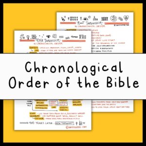 chronological order of the bible summary