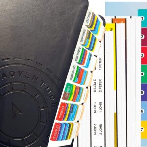 Color Tabs Printable Bible Tab Placement Guide Rose Gold Bible Tabs