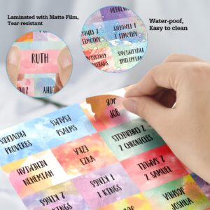 Color Tabs Printable Bible Tab Placement Guide Rose Gold Bible Tabs