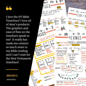 Complete Bible Book Summaries Of The Old Testament