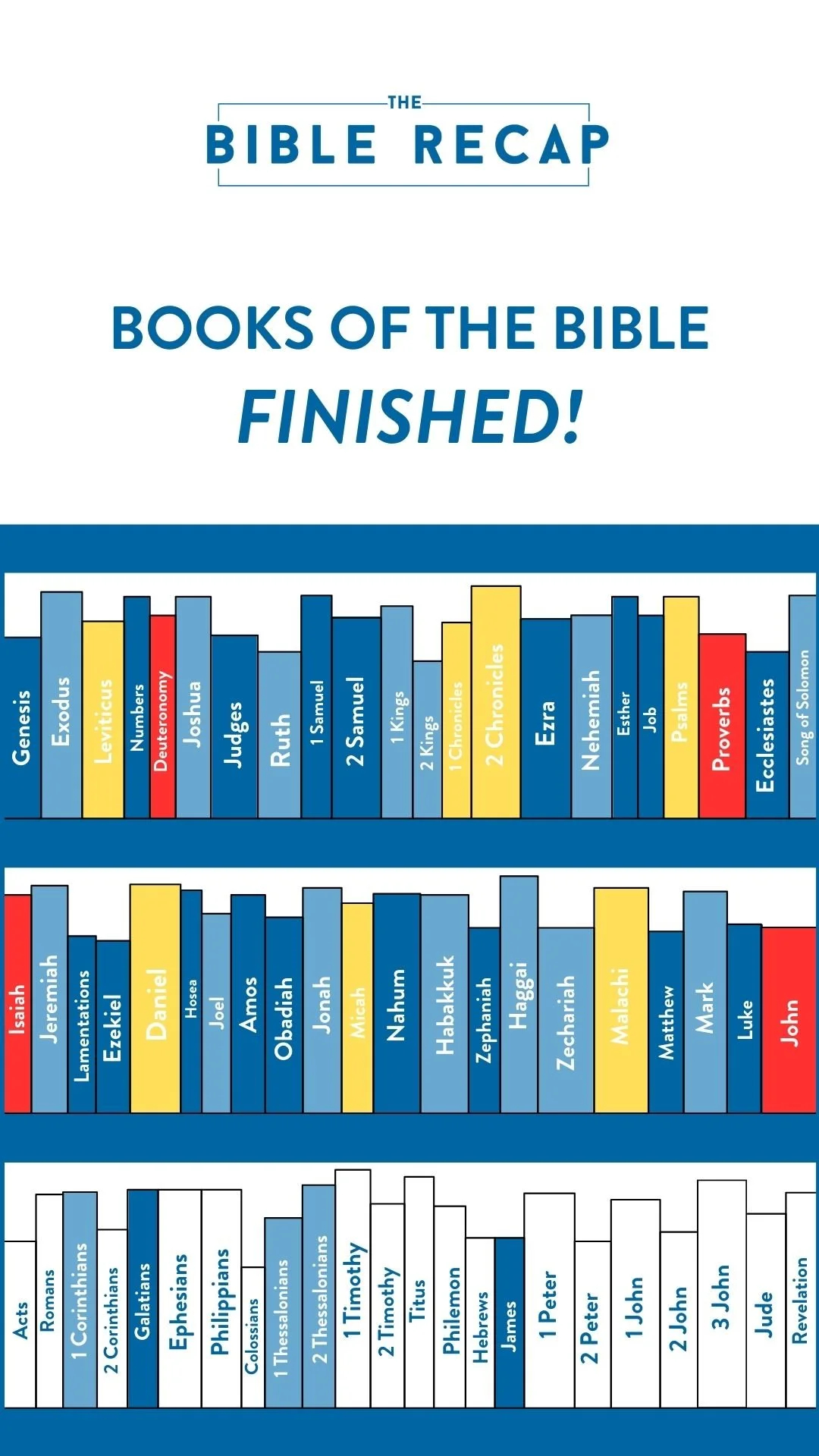 Bible Book Shelf Printable