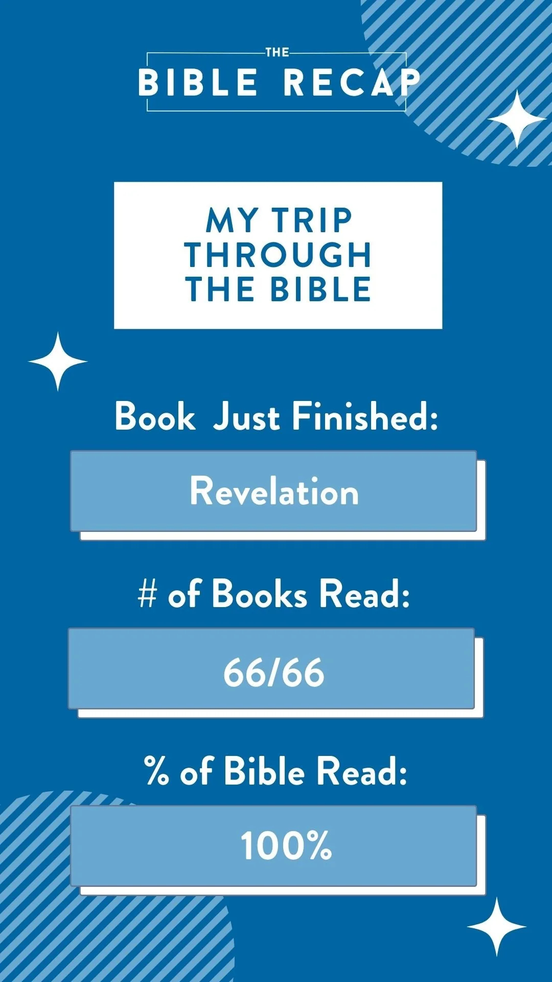 Complete The Bible Recap Celebrate Your Bible Reading Journey The Bible Recap