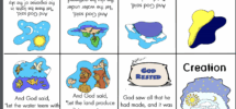 creation story in the bible from genesis beyond