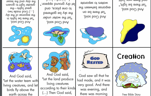 creation story in the bible from genesis beyond