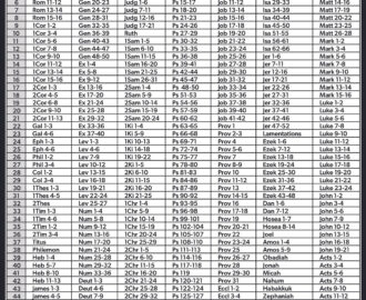Daily Bible Reading Plan Crossroads Community Church