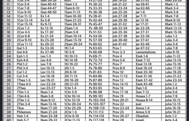 Daily Bible Reading Plan Crossroads Community Church