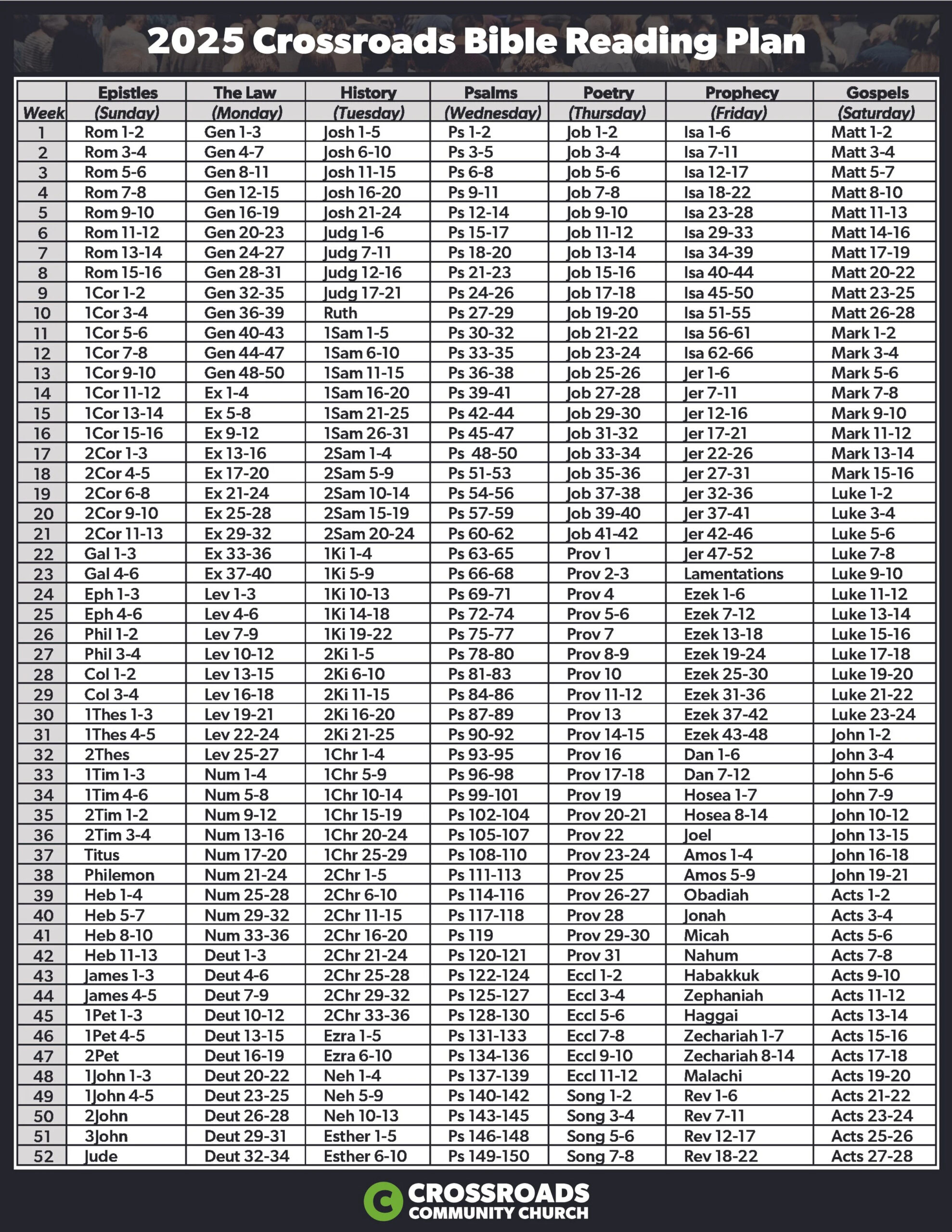 Daily Bible Reading Plan Crossroads Community Church